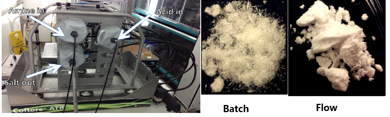 連續多級反應器用于手性胺藥物結晶