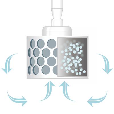 圖1 SpinChem旋轉床酶催反應器原理圖