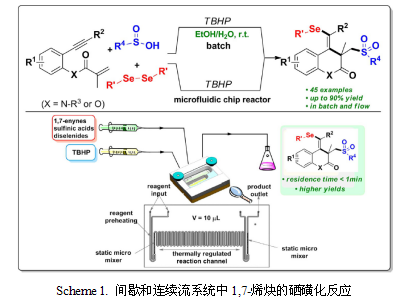 【南京工業大學案例】間歇及連續流系統中無需金屬自由基引發的1,7-烯炔硒磺化反應