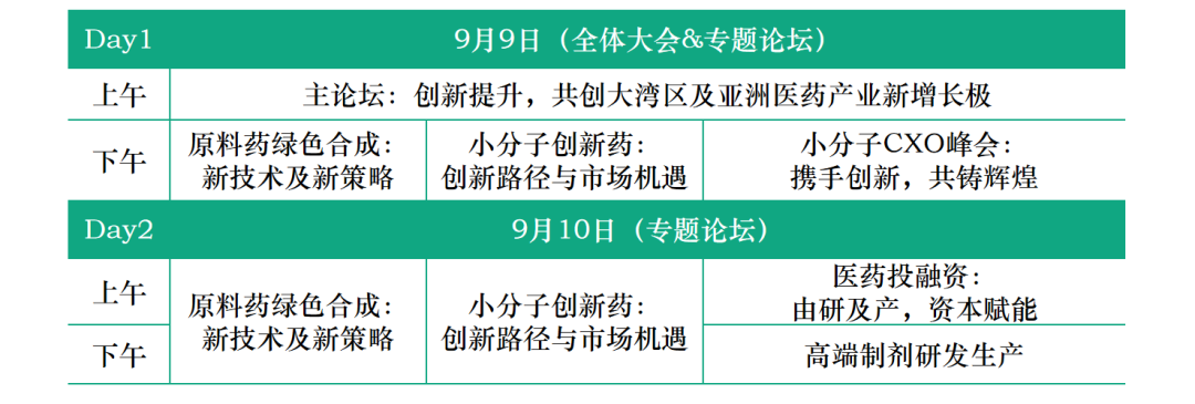 連續流光電反應器