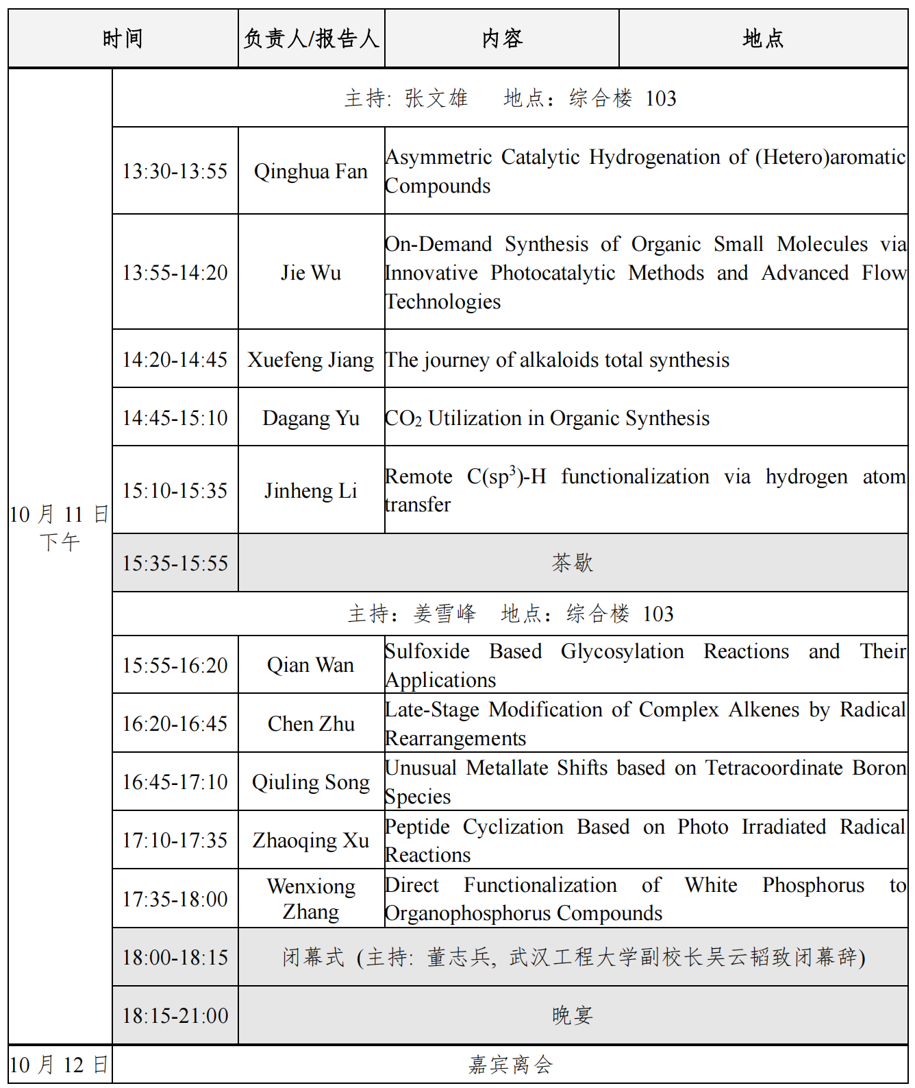 綠色化學國際高端論壇